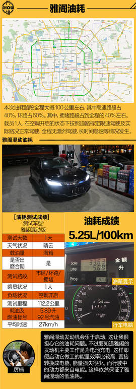 汽车斗SHOW场：雅阁混动对比K5混动