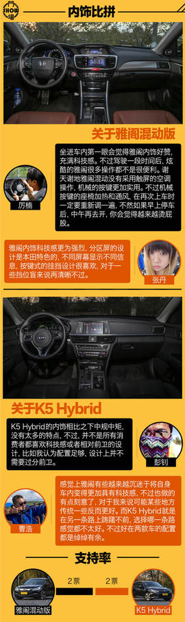 汽车斗SHOW场：雅阁混动对比K5混动