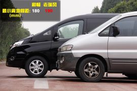 瑞风和畅对比老款瑞风图解