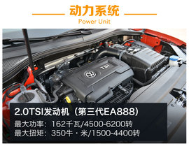 提升的不仅仅是空间