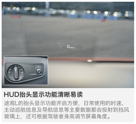 提升的不仅仅是空间