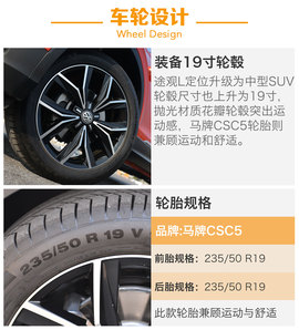 提升的不仅仅是空间