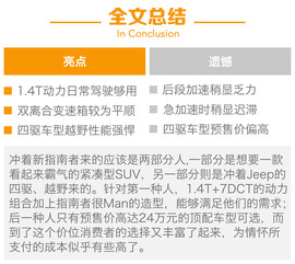 广汽菲克Jeep指南者