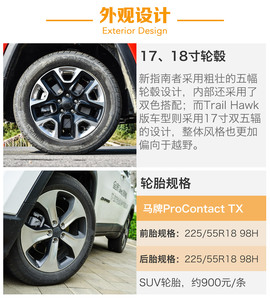 广汽菲克Jeep指南者