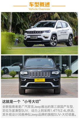 广汽菲克Jeep指南者