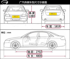 有惊喜也有遗憾！广汽传祺静态详细体验