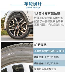 2016款上汽荣威RX5