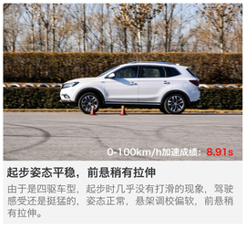 2016款上汽荣威RX5