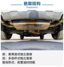 2016款上汽荣威RX5