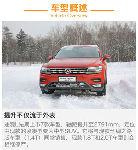 2017款途观L
