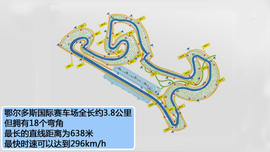 挑战限制级！赛道体验大众高尔夫R/尚酷R