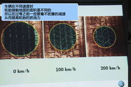 挑战限制级！赛道体验大众高尔夫R/尚酷R