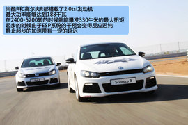 挑战限制级！赛道体验大众高尔夫R/尚酷R
