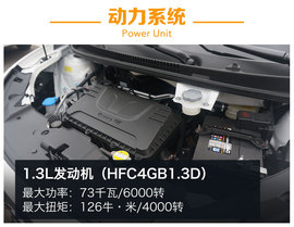 微型车照样玩SUV