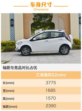 微型车照样玩SUV