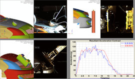 探秘长城汽车安全路