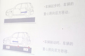 斯柯达明锐RS赛训营体验