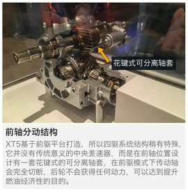 2016款上汽通用凯迪拉克XT5