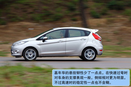 福特嘉年华1.5L两厢对比测试