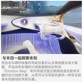 丰田人工智能技术解读