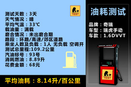 奇瑞瑞虎1.6DVVT测试