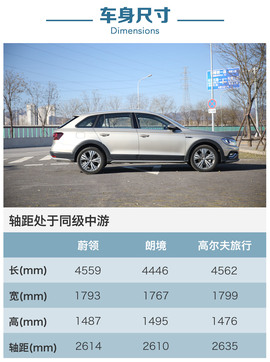 2017款一汽-大众蔚领230TSI自动豪华型评测