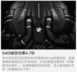 北美车展全新一代宝马5系新车解码