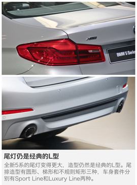 北美车展全新一代宝马5系新车解码