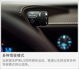 北美车展新车解码：全新雷克萨斯LS