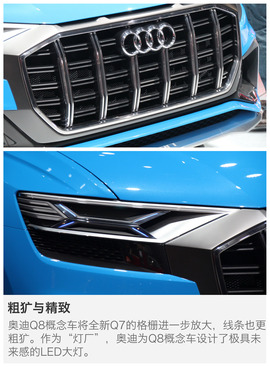 奥迪Q8概念车新车解码