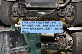 车主聊车之长安铃木天语SX4