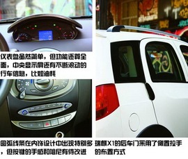 长安CX20对比瑞麒X1杂志评测