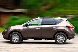 东风日产murano楼兰山西试驾