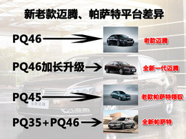 全新迈腾/新帕萨特对比