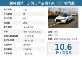 2017款东风日产启辰T90