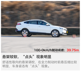 2017款东风日产启辰T90