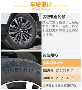 升级的不仅仅是动力