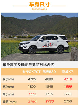 升级的不仅仅是动力