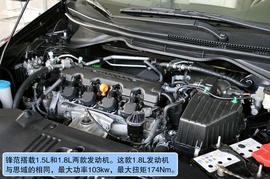 2008款本田锋范对比测试