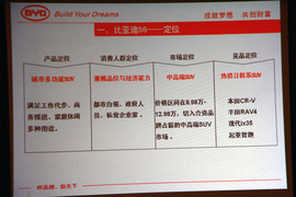 2011款比亚迪S6试驾