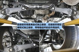 2011款长城哈弗H6