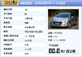 2011款标致508