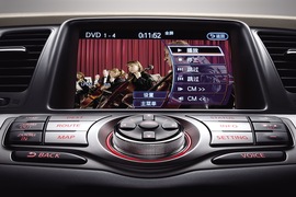 2011款东风日产楼兰