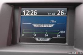 丰田汉兰达内饰