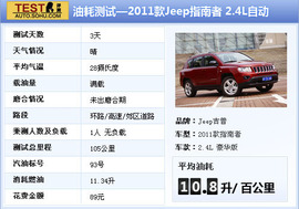2011款Jeep指南者2.4豪华版