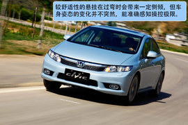 2012款本田思域2.0L