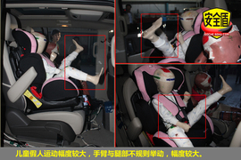 新GL8碰撞测试图解