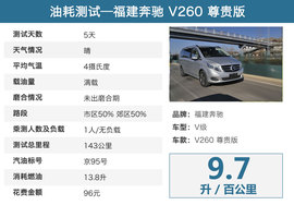 2016款福建奔驰V260尊贵版深测