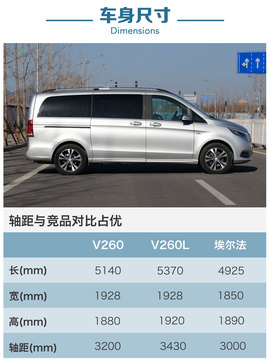 不用加长就可以很舒适