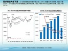 近期中国进口车市场形势分析